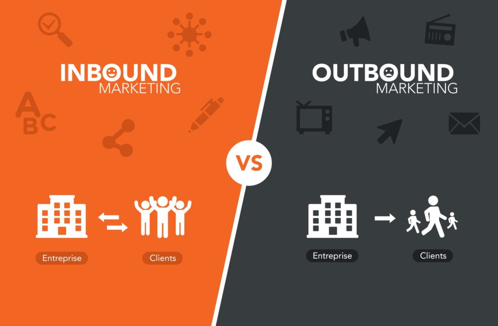 inbound-vs-outbound
